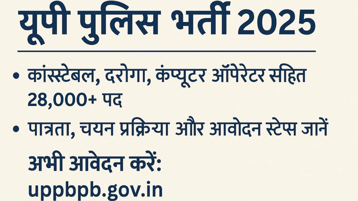 up-police-bharti-2025